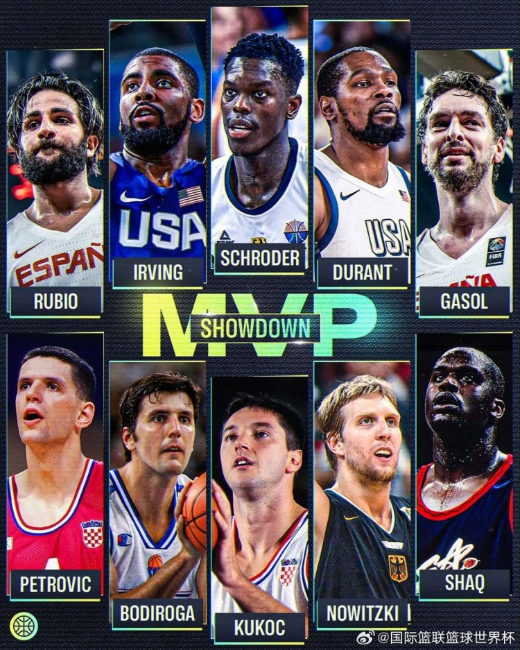 开云体育下载-FIBA发问：男篮世界杯历届MVP新老阵容对决 谁会获得胜利？